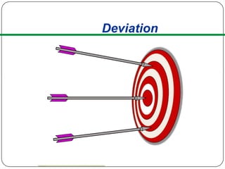 Deviation
 