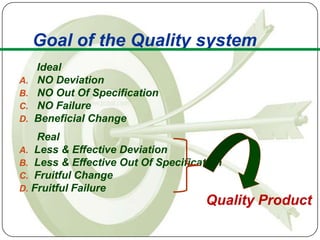 TOOLS OF CONTINUOUS IMPROVEMENT | PPTX