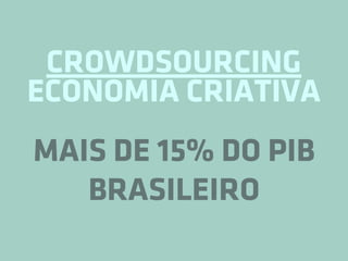 CROWDSOURCING
ECONOMIA CRIATIVA
MAIS DE 15% DO PIB
   BRASILEIRO
 