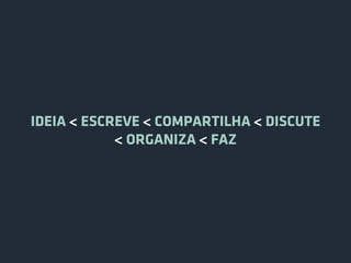 IDEIA < ESCREVE < COMPARTILHA < DISCUTE
            < ORGANIZA < FAZ
 