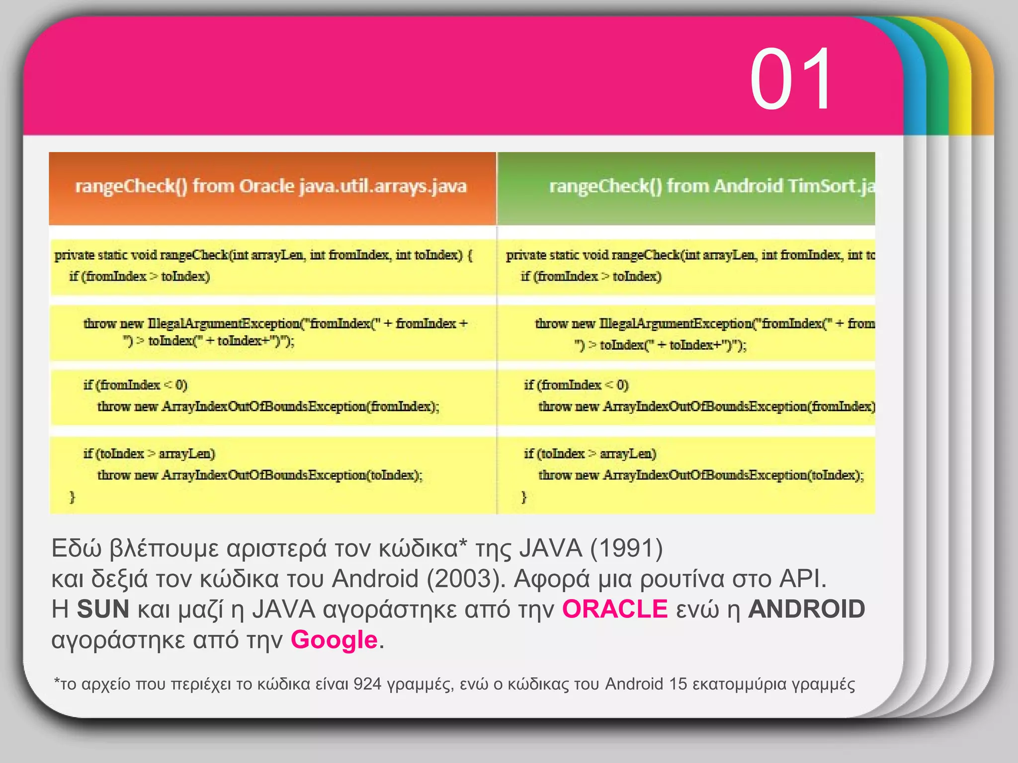 01
                                      WINTER
                                         Template




Εδώ βλέπουμε αριστερά τον κώδικα* της JAVA (1991)
και δεξιά τον κώδικα του Android (2003). Αφορά μια ρουτίνα στο API.
Η SUN και μαζί η JAVA αγοράστηκε από την ORACLE ενώ η ANDROID
αγοράστηκε από την Google.
*το αρχείο που περιέχει το κώδικα είναι 924 γραμμές, ενώ ο κώδικας του Android 15 εκατομμύρια γραμμές
 