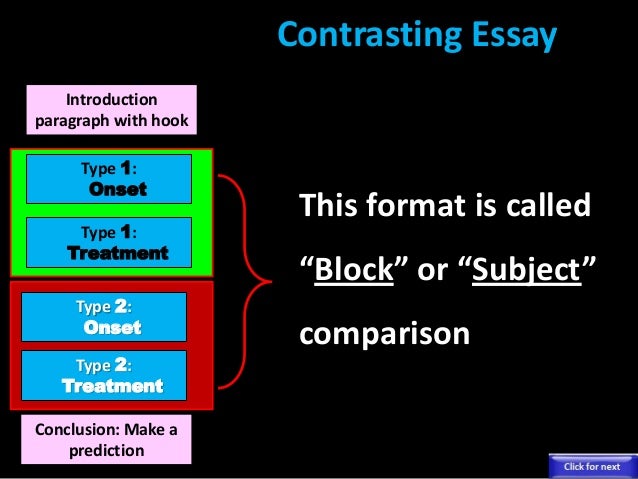 types of diabetes essay Diabetes and obesity have been highest in the most serious threats in world's health. types of diabetes essay Diabetes and obesity have been highest in the most serious threats in world's health.