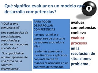 Qué significa evaluar en un modelo que
desarrolla competencias?
´¿Qué es una
competencia?
Una combinación de
conocimientos...