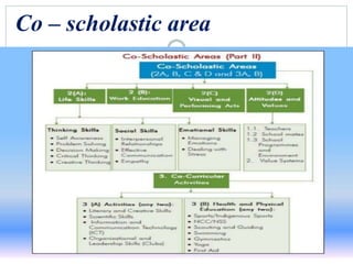 Co – scholastic area
 