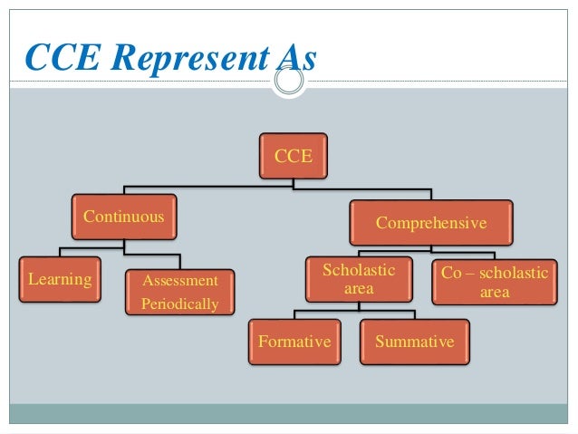 the a to z of unitarian universalism a to z guide 2009