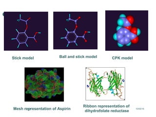 10/05/1637Mesh representation of Aspirin
Ball and stick model
Ribbon representation of
dihydrofolate reductase
Stick model CPK model
 