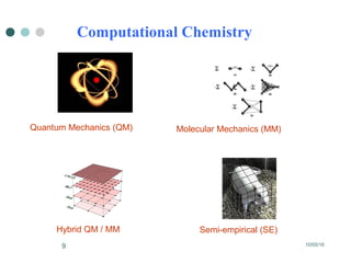10/05/169
Computational Chemistry
Quantum Mechanics (QM) Molecular Mechanics (MM)
Hybrid QM / MM Semi-empirical (SE)
 