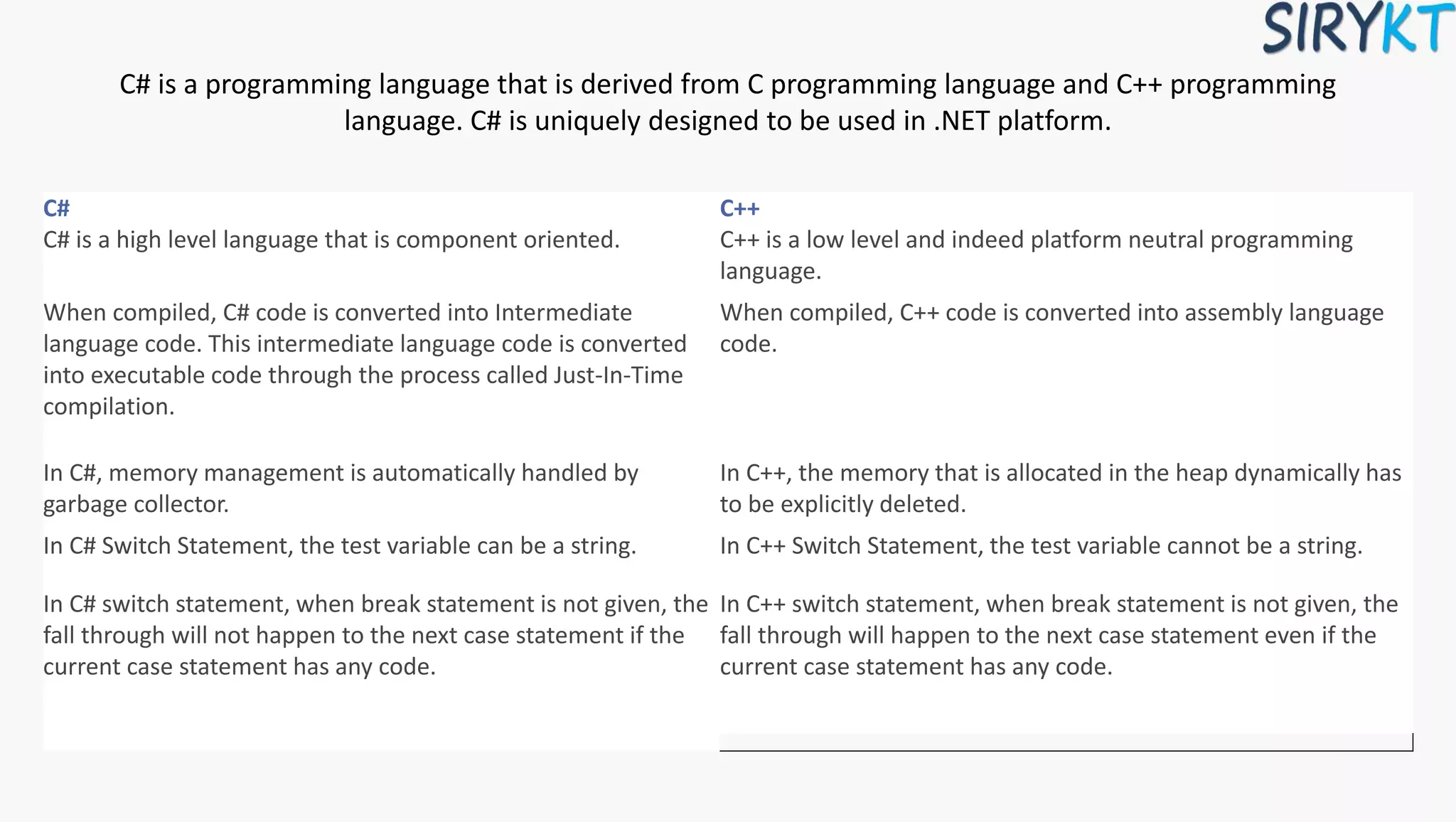 C# is a programming language that is derived from C programming language and C++ programming
language. C# is uniquely designed to be used in .NET platform.
C# C++
C# is a high level language that is component oriented. C++ is a low level and indeed platform neutral programming
language.
When compiled, C# code is converted into Intermediate
language code. This intermediate language code is converted
into executable code through the process called Just-In-Time
compilation.
When compiled, C++ code is converted into assembly language
code.
In C#, memory management is automatically handled by
garbage collector.
In C++, the memory that is allocated in the heap dynamically has
to be explicitly deleted.
In C# Switch Statement, the test variable can be a string. In C++ Switch Statement, the test variable cannot be a string.
In C# switch statement, when break statement is not given, the
fall through will not happen to the next case statement if the
current case statement has any code.
In C++ switch statement, when break statement is not given, the
fall through will happen to the next case statement even if the
current case statement has any code.
 