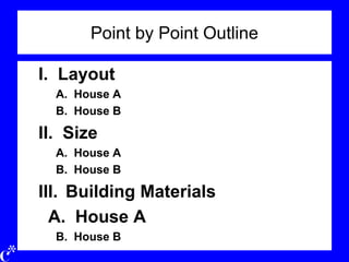 Point by Point Outline
I. Layout
A. House A
B. House B
II. Size
A. House A
B. House B
III. Building Materials
A. House A
B. House B
 