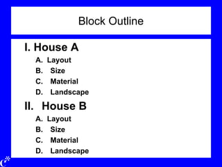 Block Outline
I. House A
A. Layout
B. Size
C. Material
D. Landscape
II. House B
A. Layout
B. Size
C. Material
D. Landscape
 
