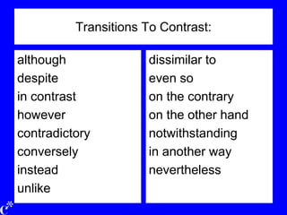 Transitions To Contrast:
although
despite
in contrast
however
contradictory
conversely
instead
unlike
dissimilar to
even so
on the contrary
on the other hand
notwithstanding
in another way
nevertheless
 