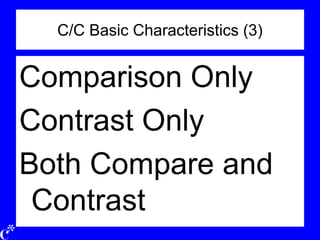 C/C Basic Characteristics (3)
Comparison Only
Contrast Only
Both Compare and
Contrast
 