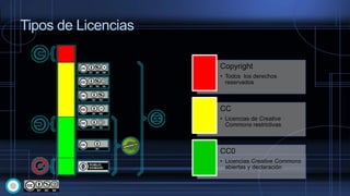 Tipos de Licencias
Copyright
• Todos los derechos
reservados
CC
• Licencias de Creative
Commons restrictivas
CC0
• Licencias Creative Commons
abiertas y declaración