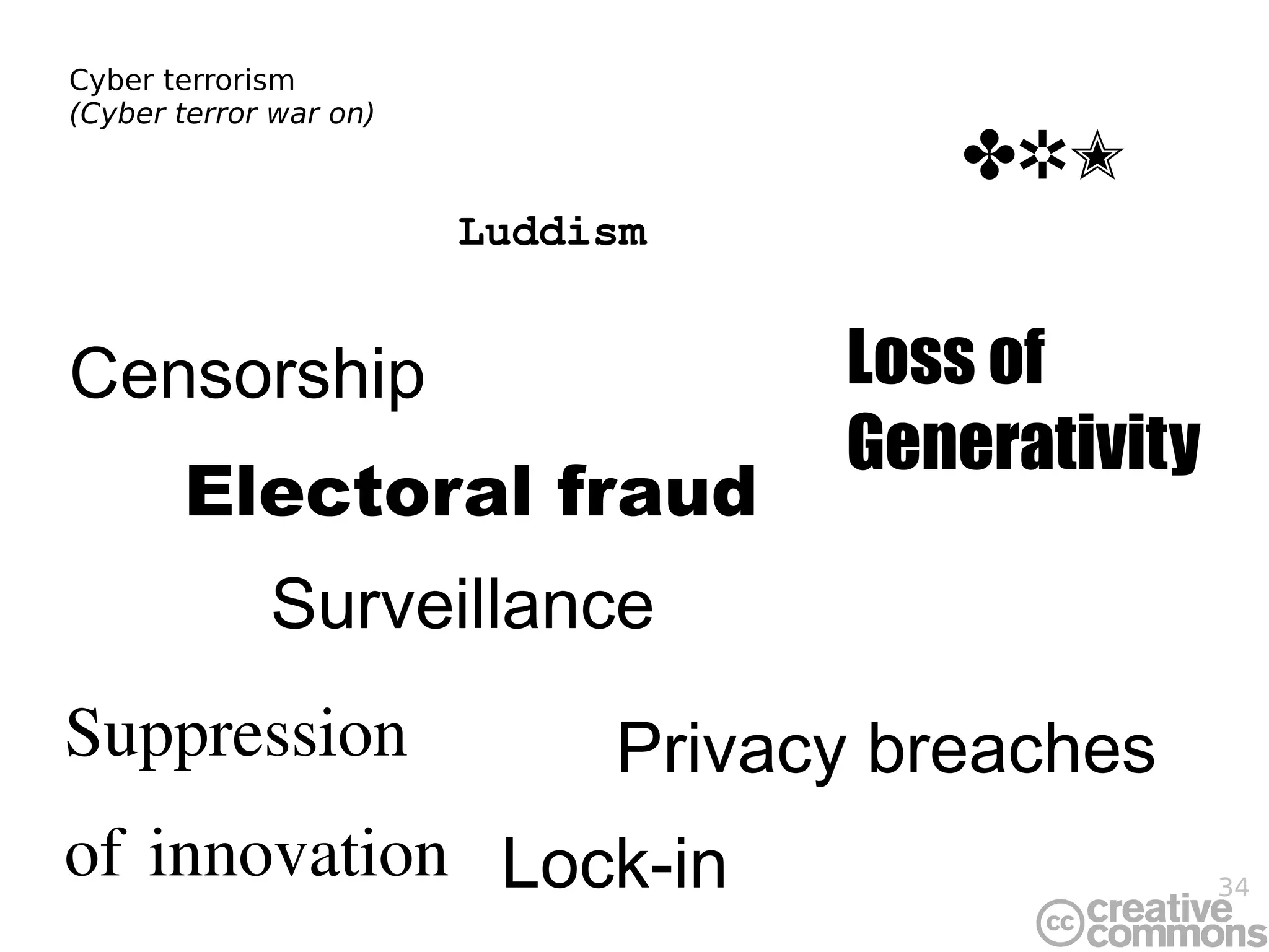 1989: GPLv1 