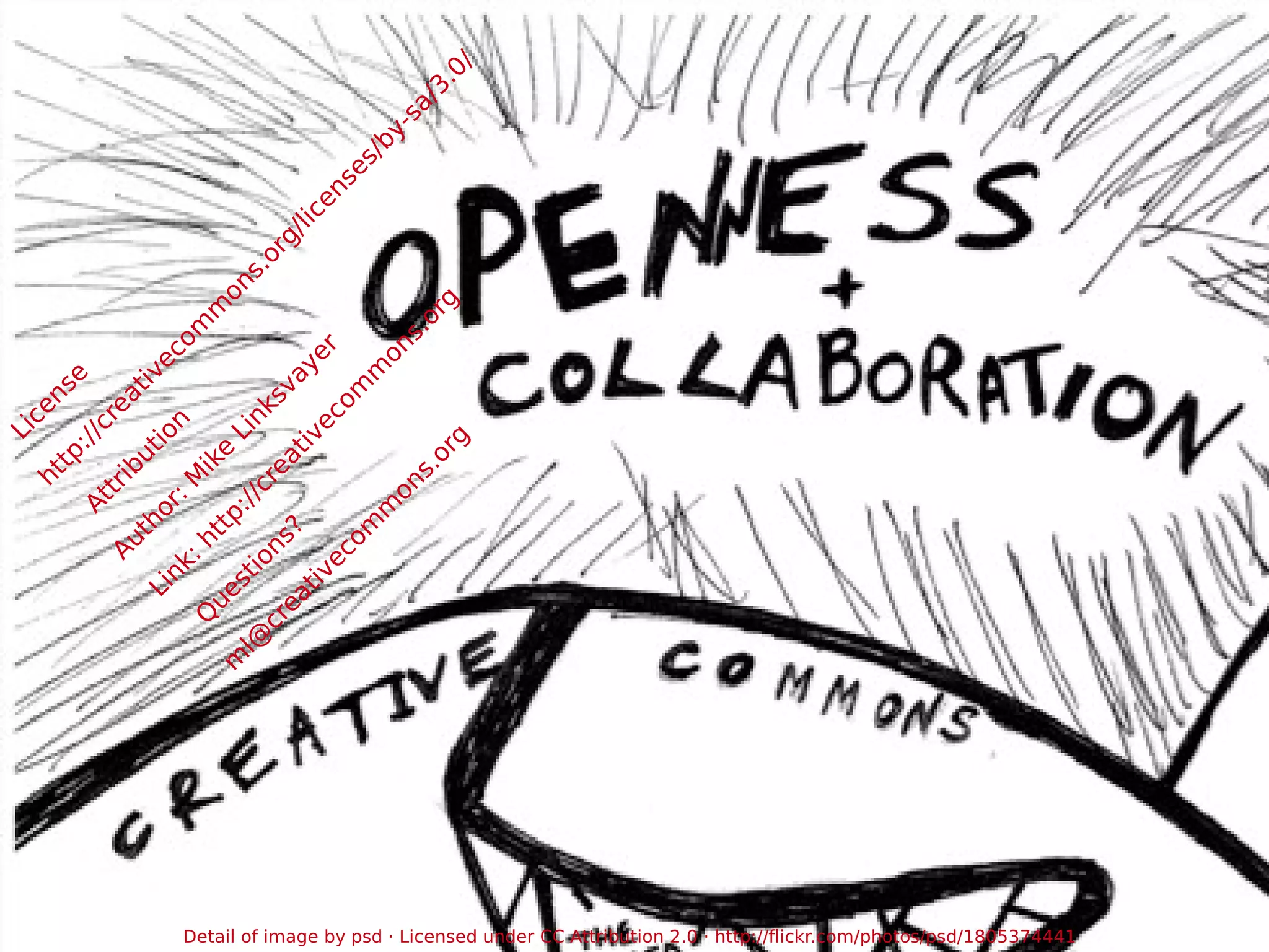 History (v) Versioning of Creative Commons licenses (some of them Free): 2002: 1.0 
