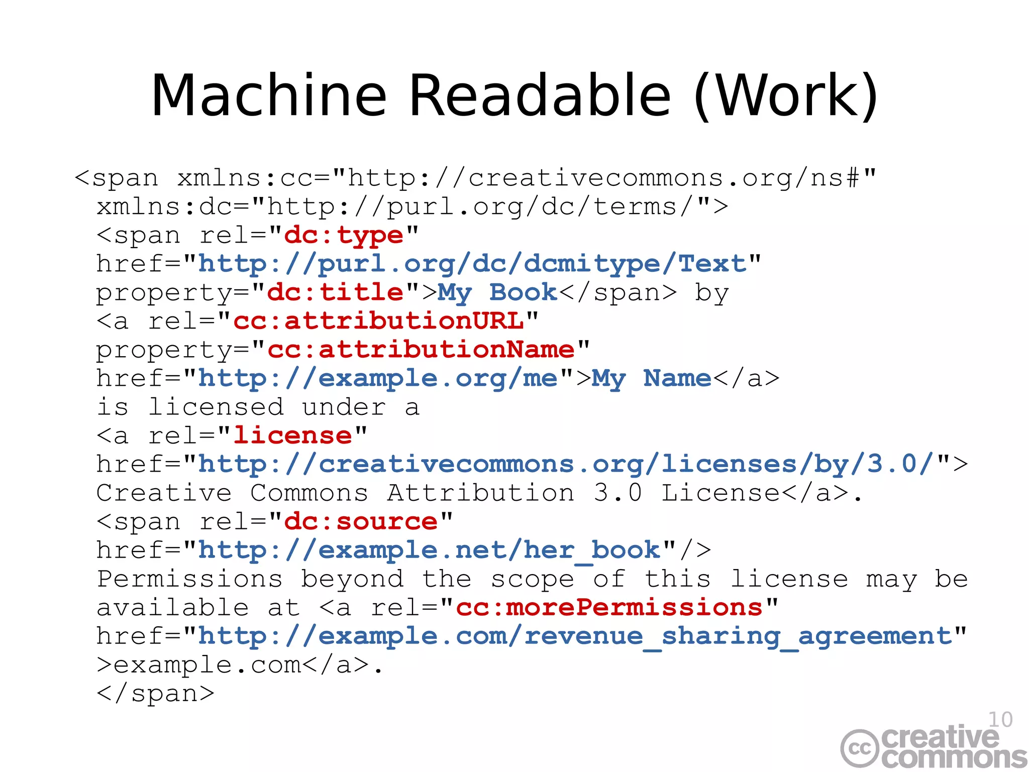 Machine Readable (Work) <span xmlns:cc=&quot;http://creativecommons.org/ns#&quot; xmlns:dc=&quot;http://purl.org/dc/terms/&quot;> <span rel=&quot; dc:type &quot; href=&quot; http://purl.org/dc/dcmitype/Text &quot;  property=&quot; dc:title &quot; > My Book </span> by  <a  rel=&quot; cc:attributionURL &quot; property=&quot; cc:attributionName &quot; href=&quot; http://example.org/me &quot;> My Name </a>  is licensed under a  <a  rel=&quot; license &quot; href=&quot; http://creativecommons.org/licenses/by/3.0/ &quot; >Creative Commons Attribution 3.0 License</a>.  <span  rel=&quot; dc:source &quot; href=&quot; http://example.net/her_book &quot; /> Permissions beyond the scope of this license may be available at <a  rel=&quot; cc:morePermissions &quot; href=&quot; http://example.com/revenue_sharing_agreement &quot;>example.com</a>. </span> 