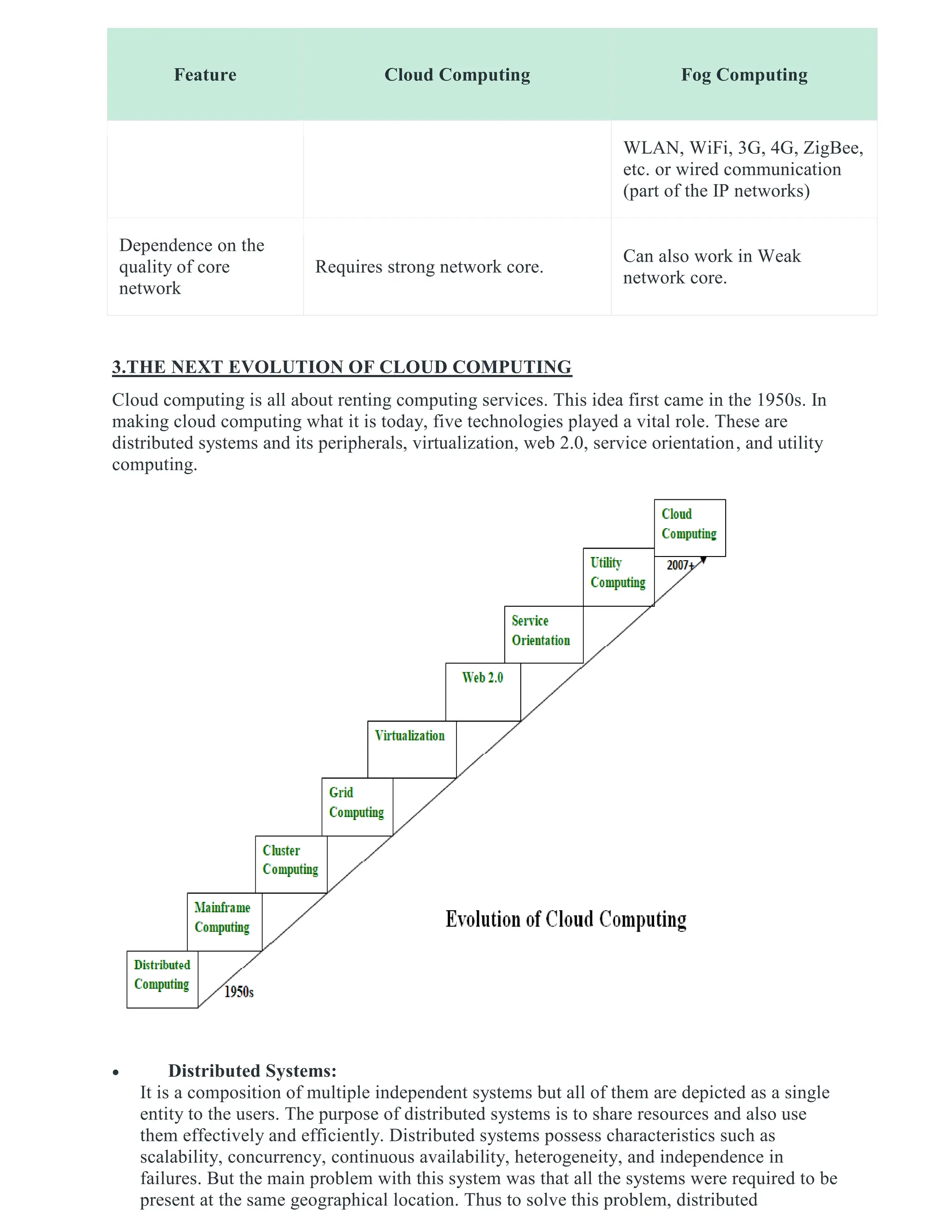 Feature Cloud Computing Fog Computing
WLAN, WiFi, 3G, 4G, ZigBee,
etc. or wired communication
(part of the IP networks)
Dependence on the
quality of core
network
Requires strong network core.
Can also work in Weak
network core.
3.THE NEXT EVOLUTION OF CLOUD COMPUTING
Cloud computing is all about renting computing services. This idea first came in the 1950s. In
making cloud computing what it is today, five technologies played a vital role. These are
distributed systems and its peripherals, virtualization, web 2.0, service orientation, and utility
computing.
 Distributed Systems:
It is a composition of multiple independent systems but all of them are depicted as a single
entity to the users. The purpose of distributed systems is to share resources and also use
them effectively and efficiently. Distributed systems possess characteristics such as
scalability, concurrency, continuous availability, heterogeneity, and independence in
failures. But the main problem with this system was that all the systems were required to be
present at the same geographical location. Thus to solve this problem, distributed
 