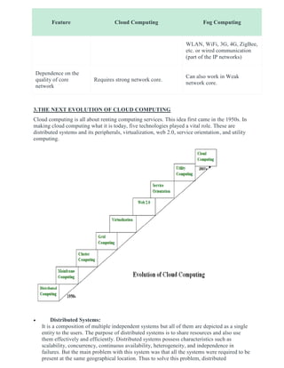 Feature Cloud Computing Fog Computing
WLAN, WiFi, 3G, 4G, ZigBee,
etc. or wired communication
(part of the IP networks)
Dependence on the
quality of core
network
Requires strong network core.
Can also work in Weak
network core.
3.THE NEXT EVOLUTION OF CLOUD COMPUTING
Cloud computing is all about renting computing services. This idea first came in the 1950s. In
making cloud computing what it is today, five technologies played a vital role. These are
distributed systems and its peripherals, virtualization, web 2.0, service orientation, and utility
computing.
 Distributed Systems:
It is a composition of multiple independent systems but all of them are depicted as a single
entity to the users. The purpose of distributed systems is to share resources and also use
them effectively and efficiently. Distributed systems possess characteristics such as
scalability, concurrency, continuous availability, heterogeneity, and independence in
failures. But the main problem with this system was that all the systems were required to be
present at the same geographical location. Thus to solve this problem, distributed
 
