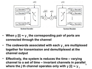 wireless communication :channel capacity | PPT