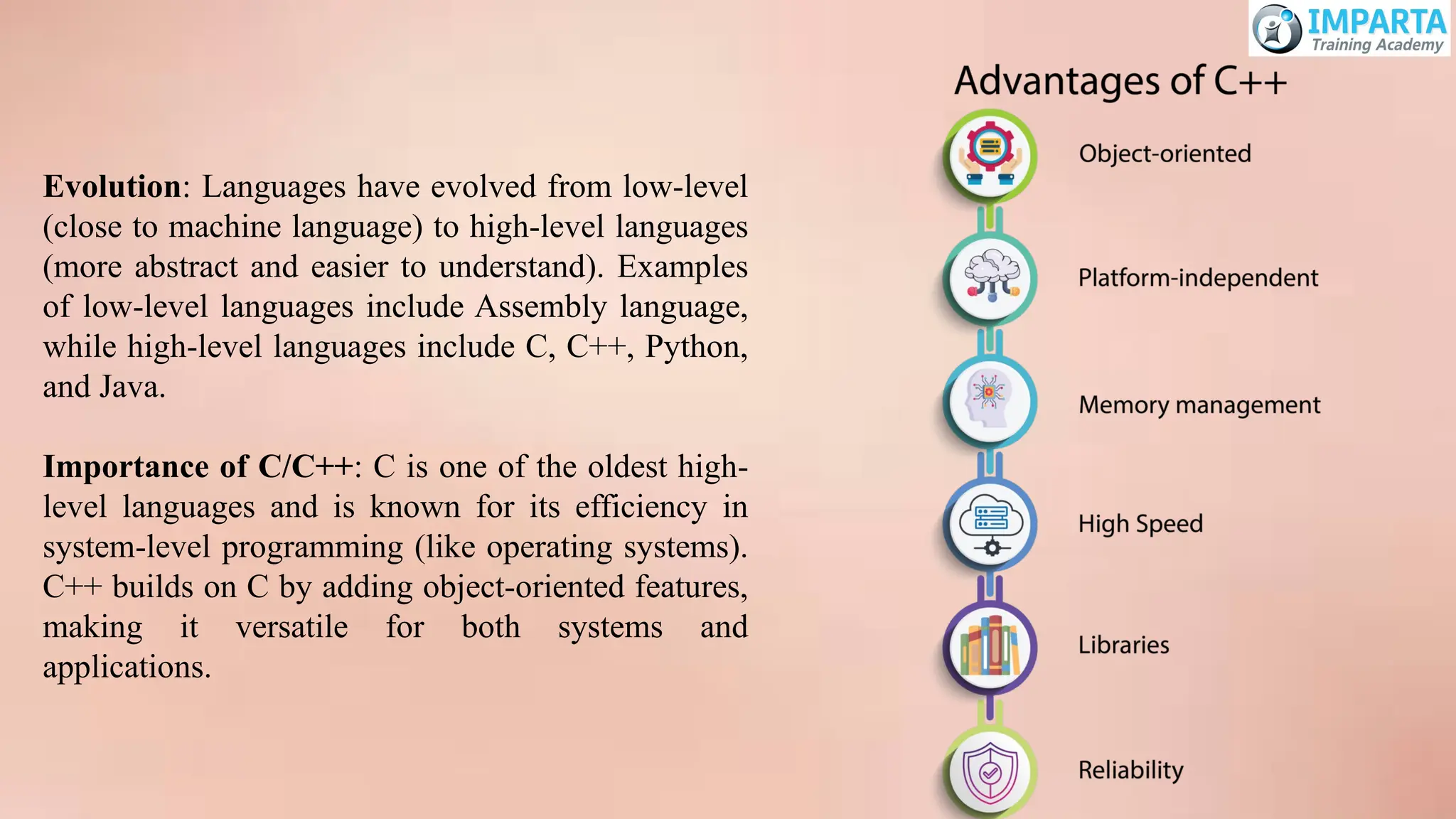 Evolution: Languages have evolved from low-level
(close to machine language) to high-level languages
(more abstract and easier to understand). Examples
of low-level languages include Assembly language,
while high-level languages include C, C++, Python,
and Java.
Importance of C/C++: C is one of the oldest high-
level languages and is known for its efficiency in
system-level programming (like operating systems).
C++ builds on C by adding object-oriented features,
making it versatile for both systems and
applications.
 