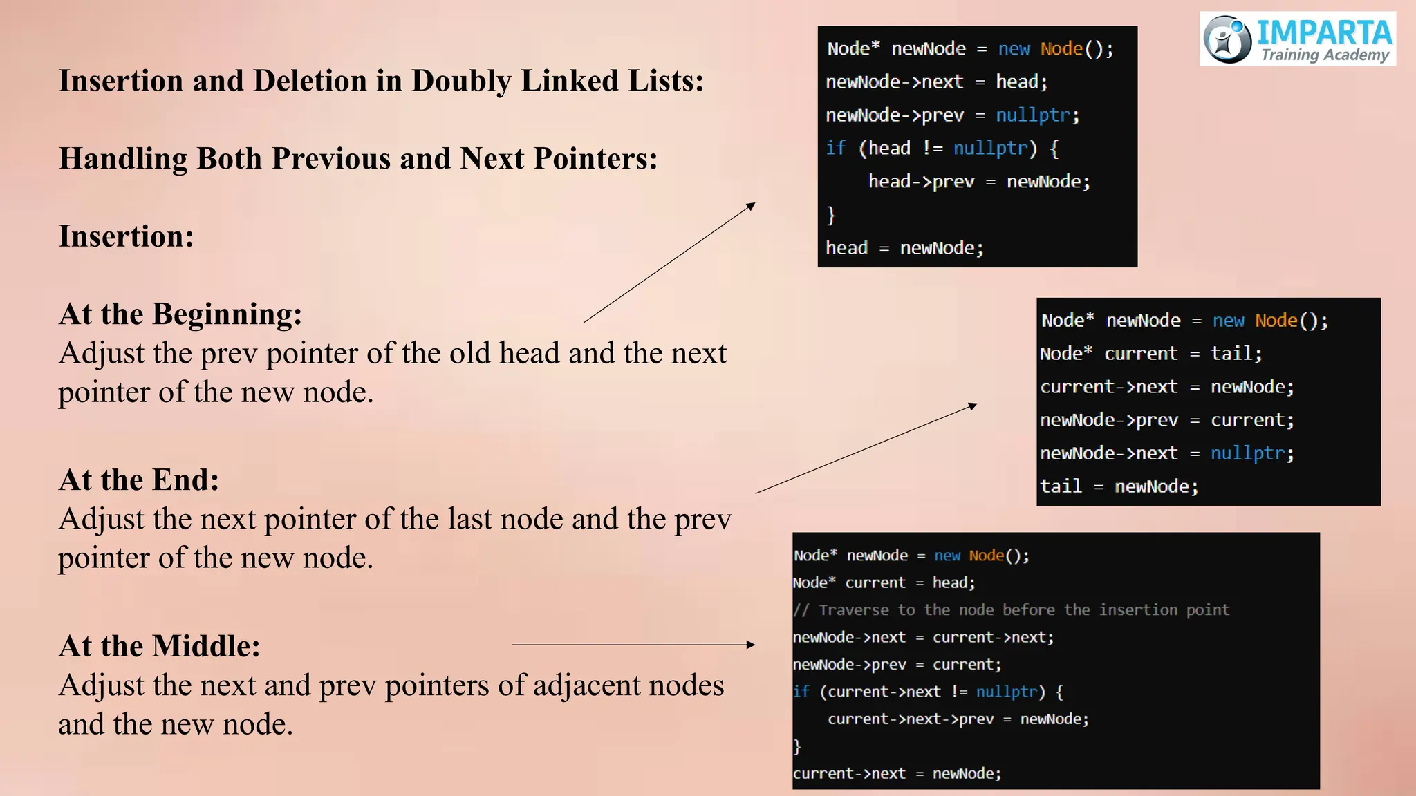 Insertion and Deletion in Doubly Linked Lists:
Handling Both Previous and Next Pointers:
Insertion:
At the Beginning:
Adjust the prev pointer of the old head and the next
pointer of the new node.
At the End:
Adjust the next pointer of the last node and the prev
pointer of the new node.
At the Middle:
Adjust the next and prev pointers of adjacent nodes
and the new node.
 