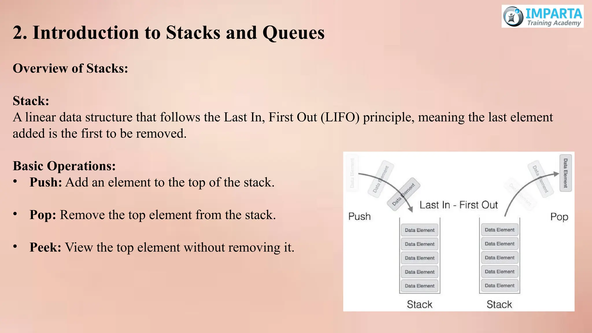2. Introduction to Stacks and Queues
Overview of Stacks:
Stack:
A linear data structure that follows the Last In, First Out (LIFO) principle, meaning the last element
added is the first to be removed.
Basic Operations:
• Push: Add an element to the top of the stack.
• Pop: Remove the top element from the stack.
• Peek: View the top element without removing it.
 