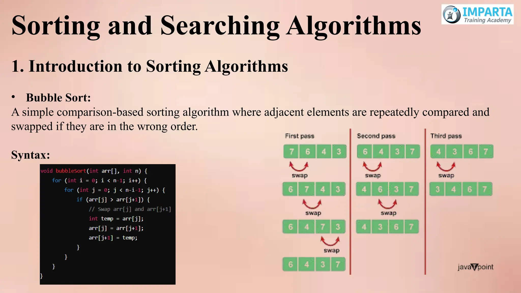 Sorting and Searching Algorithms
1. Introduction to Sorting Algorithms
• Bubble Sort:
A simple comparison-based sorting algorithm where adjacent elements are repeatedly compared and
swapped if they are in the wrong order.
Syntax:
 