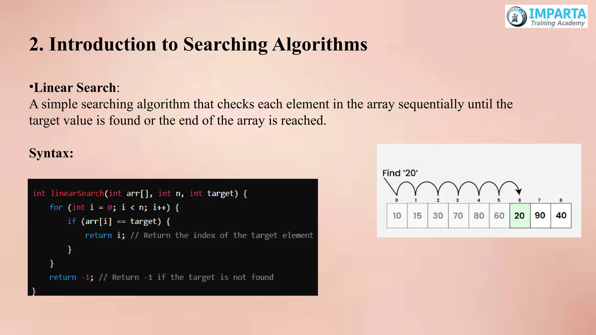 2. Introduction to Searching Algorithms
•Linear Search:
A simple searching algorithm that checks each element in the array sequentially until the
target value is found or the end of the array is reached.
Syntax:
 