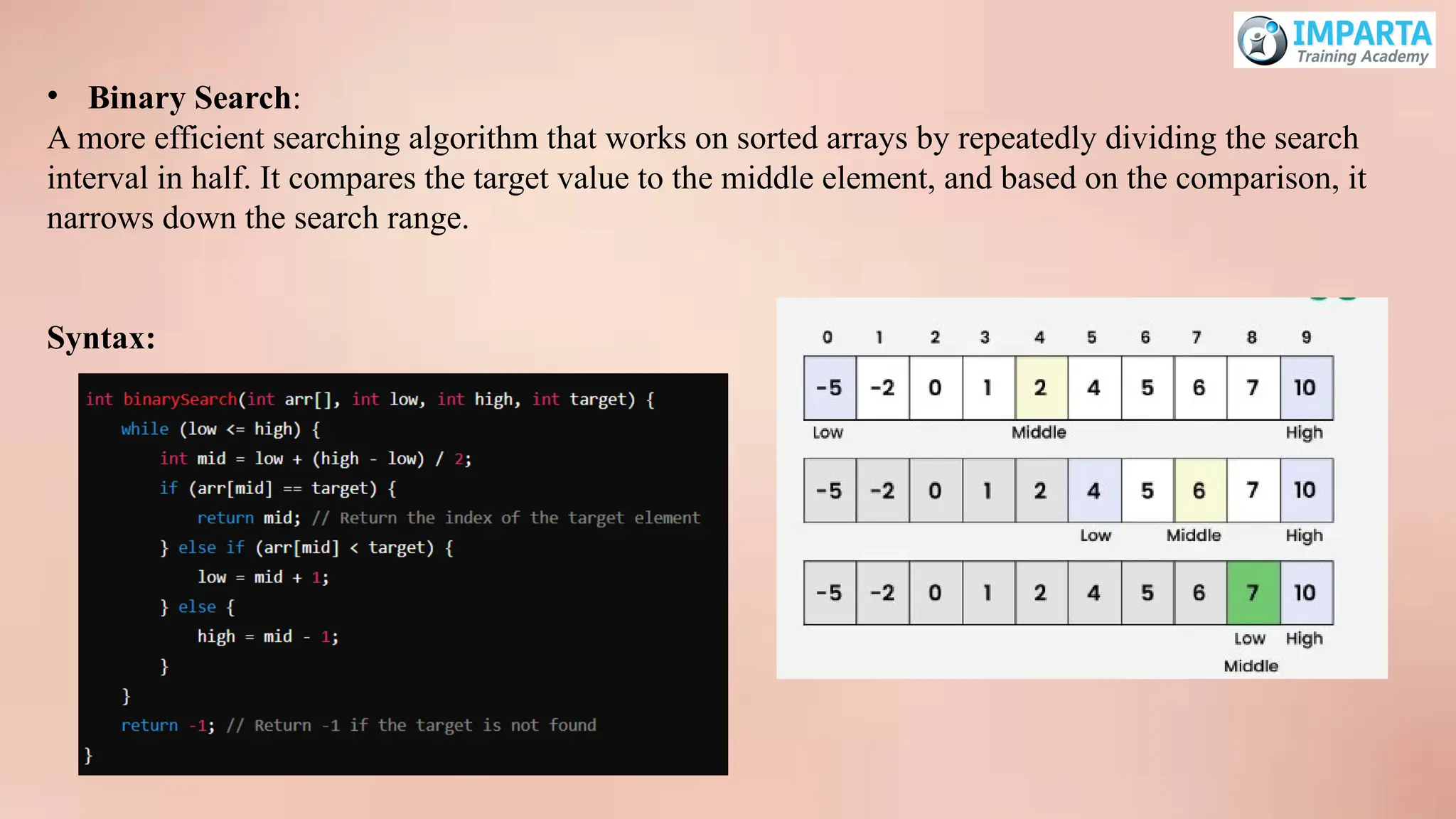 • Binary Search:
A more efficient searching algorithm that works on sorted arrays by repeatedly dividing the search
interval in half. It compares the target value to the middle element, and based on the comparison, it
narrows down the search range.
Syntax:
 