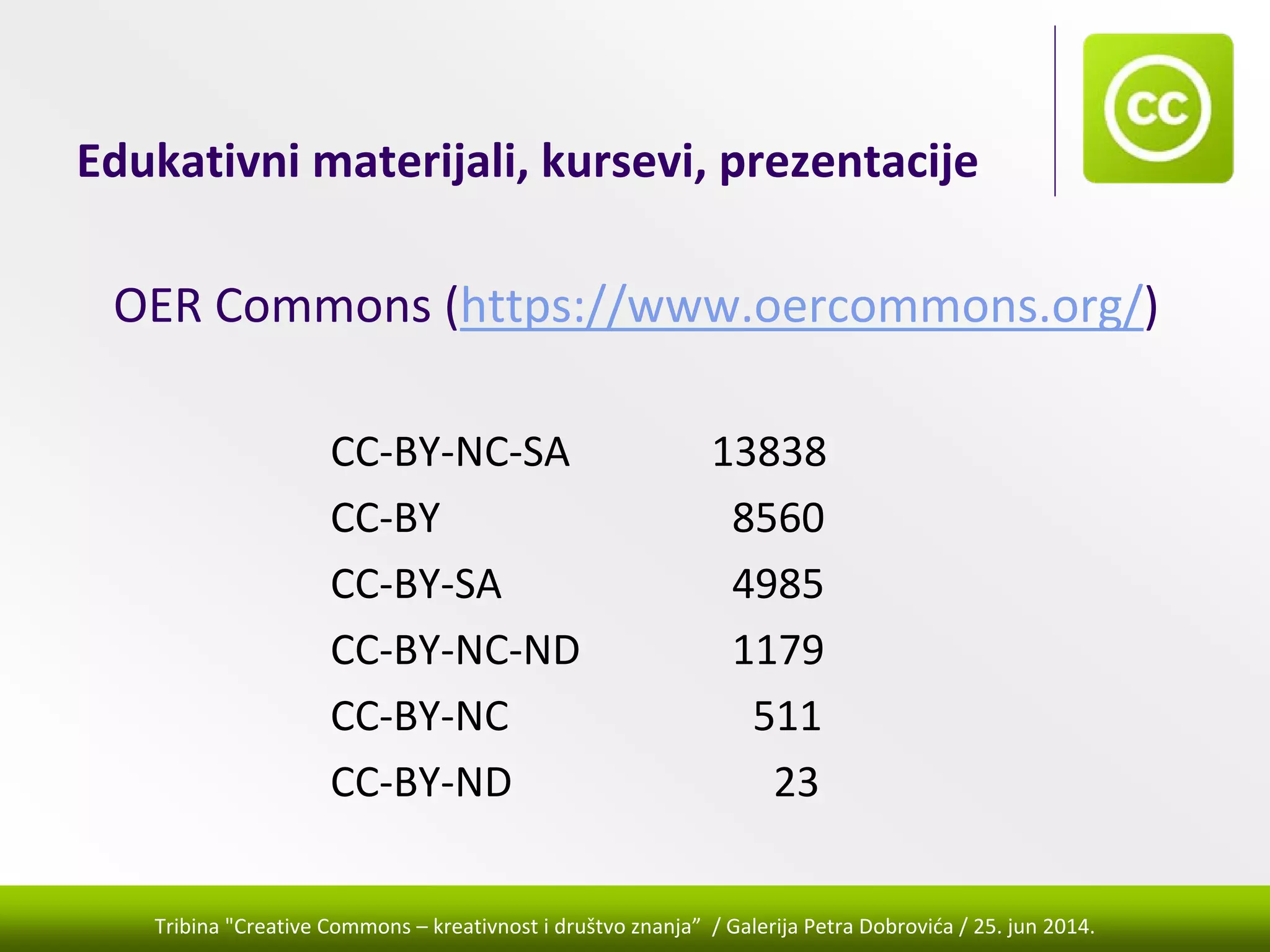 Tribina "Creative Commons – kreativnost i društvo znanja” / Galerija Petra Dobrovića / 25. jun 2014.
Edukativni materijali, kursevi, prezentacije
OER Commons (https://www.oercommons.org/)
CC‐BY‐NC‐SA 13838
CC‐BY 8560
CC‐BY‐SA 4985
CC‐BY‐NC‐ND 1179
CC‐BY‐NC 511
CC‐BY‐ND 23
 