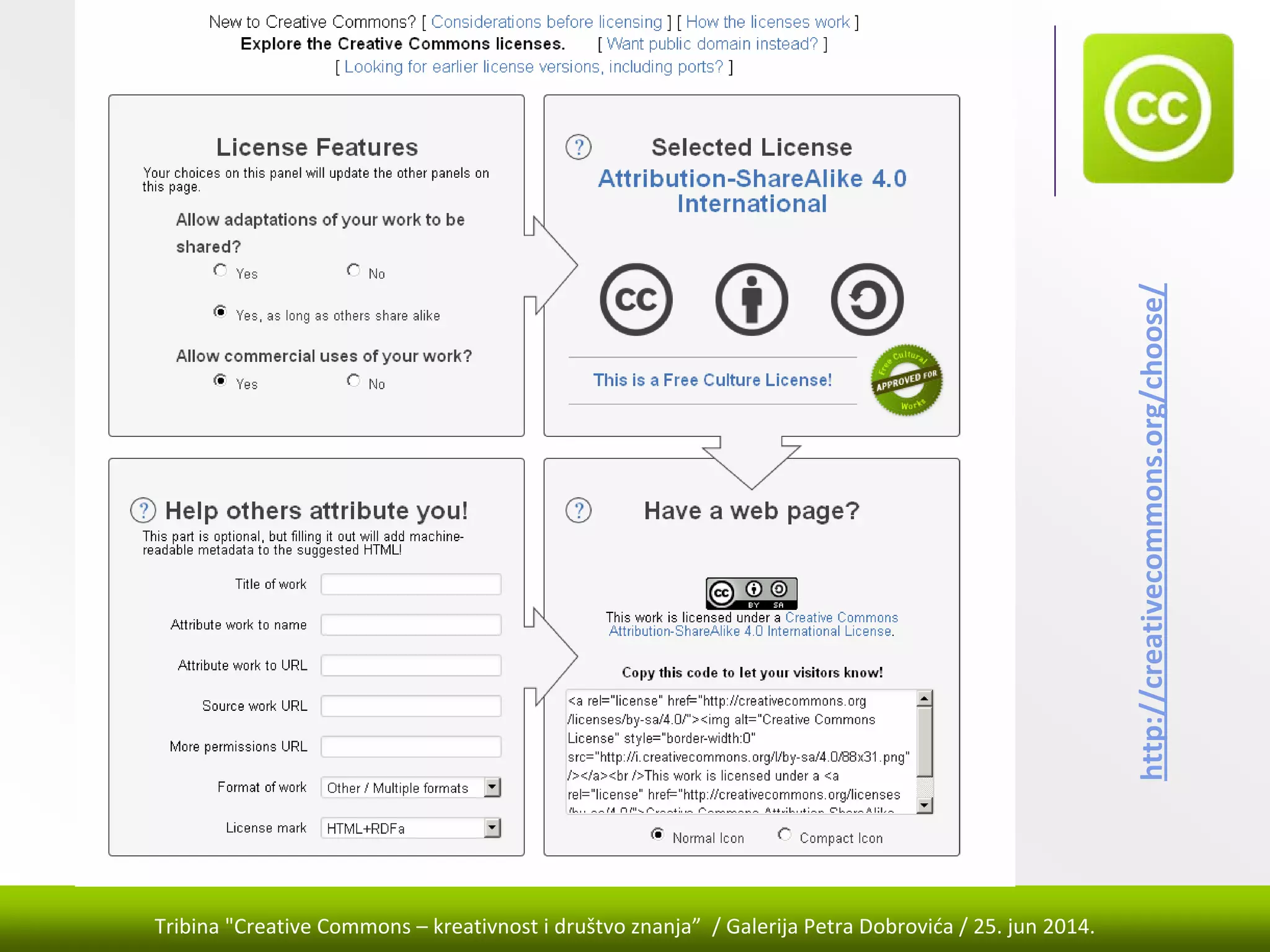 Tribina "Creative Commons – kreativnost i društvo znanja” / Galerija Petra Dobrovića / 25. jun 2014.
http://creativecommons.org/choose/
 