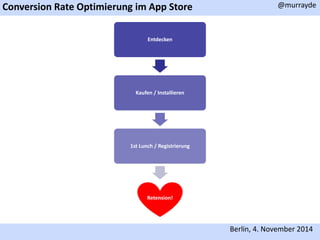 Conversion Rate Optimierung im App Store 
@murrayde 
Berlin, 4. November 2014 
Entdecken 
Kaufen / Installieren 
1st Lunch / Registrierung 
Retension! 
 