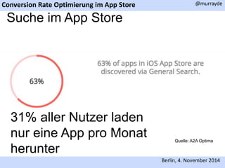 Conversion Rate Optimierung im App Store 
@murrayde 
Berlin, 4. November 2014 
Suche im App Store 
Quelle: A2A Optima 
31% aller Nutzer laden 
nur eine App pro Monat 
herunter 
 