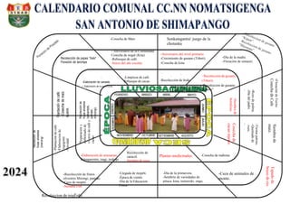 Recolección
de
frutas
silvestres
(merongi
Recolección de pepas “Itsiki”
Floración de tarompa
-Cosecha de Maíz
- Aniversario de la Comunidad.
Cosecha de nogal (Kita)
-Rebusque de café.
-Inicio del año escolar.
Sonkatagantsi/ juego de la
chotanka
-Aniversario del nivel primario
-Crecimiento de gusano (Tiñori)
-Cosecha de kina
-Día de la madre.
-Floración de simasiri.
-Limpieza de café.
Rebusque de cacao -Recolección de Itsiki
- Recolección de gusano
(Tiñori).
-Recoleccion de gusano
“chioro”
-Elaboración de artesanías.
Kitsagarentsi, tsagi, tsokopi
Recolección de
caracol.
Siembra de yuca
Plantas medicinales. -Cosecha de mahona.
-Recolección de frutos
silvestres Mirongi, pamaki.
-Caza de mopëti.
-Semana EIB.
-Llegada de mopëti.
-Época de viento.
-Dia de la Educacion
Fisica.
-Día de la primavera.
-Sembrío de variedades de
pituca, kina, tsetseroki, ongo,
-Caza de animales de
monte.
Recoleccion de tsigËriki
-Elaboración de canasta.
- Elaboración de flecha y corona
-
Floración
de
Tsirito
Cosecha
de
Cafe
Siembra
de
maiz.
Tapado
de
brazo
de
rio.
-
-
Fiestas
patrias.
Quemado
de
rozo.
.
-
Rozo
de
pulma.
-Día
del
padre.
-
-
-Siembra
de
hortalizas.
Cosecha
de
cacao
injerto.
-Plantación
de
café.
-Elaboracion
de
Tsigegonti
-Navidad
Plantación
de
café.
-
Cosecha
de
maíz
suave.
Recolección
de
frutas
silvestres
(sebantoki,
pamaki,
merongi)
Preparación
y
embolsado
de
viveros
de
café
y
cacao
 