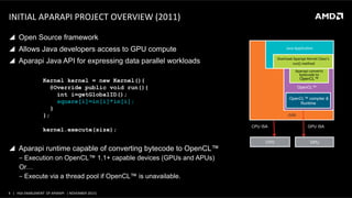 CC-4001, Aparapi and HSA: Easing the developer path to APU/GPU ...