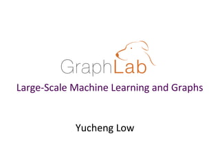 7. After

8. After

Large-­‐Scale	
  Machine	
  Learning	
  and	
  Graphs	
  
Yucheng	
  Low	
  

 