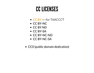 CC	LICENSES
CC	BY	<--for	TAACCCT
CC	BY-NC
CC	BY	ND
CC	BY-SA
CC	BY-NC-ND
CC	BY-NC-SA
CC0	(public	domain	dedication)

 