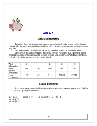 AULA 7
Juros compostos
Conceito: Juros compostos, acumulados ou capitalizados são os que no fim de cada
período são somados ao capital constituído no início para produzirem novos juros no período
seguinte.
Seja por exemplo um capital de R$100,00 colocado a 20% a.a. durante 4 anos.
Comparando os juros compostos com juros simples verifica-se que o primeiro cresce
em progressão geométrica enquanto os juros simples são constantes em todos os períodos,
pois são calculados sempre sobre o capital inicial.
Anos 0 1 2 3 4
Montante a
juros
simples
100 120 140 160 180
Montante a
juros
compostos
100 120 144 172,80 207,36
Cálculo do Montante
Suponhamos que um capital C vai ser aplicado a juros compostos a uma taxa i. No fim
do 1º período o juro produzido será:
J1 = C.i.n sendo n = 1 e o montante : M1 = C + J1
M1 = C + C.i
M1 = C.(1 + i)
20
 