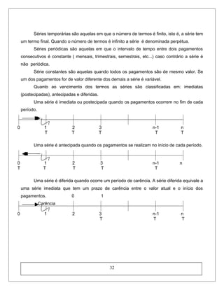 Séries temporárias são aquelas em que o número de termos é finito, isto é, a série tem
um termo final. Quando o número de termos é infinito a série é denominada perpétua.
Séries periódicas são aquelas em que o intervalo de tempo entre dois pagamentos
consecutivos é constante ( mensais, trimestrais, semestrais, etc...) caso contrário a série é
não periódica.
Série constantes são aquelas quando todos os pagamentos são de mesmo valor. Se
um dos pagamentos for de valor diferente dos demais a série é variável.
Quanto ao vencimento dos termos as séries são classificadas em: imediatas
(postecipadas), antecipadas e diferidas.
Uma série é imediata ou postecipada quando os pagamentos ocorrem no fim de cada
período.
0 1 2 3 n-1 n
T T T T T
Uma série é antecipada quando os pagamentos se realizam no início de cada período.
0 1 2 3 n-1 n
T T T T T
Uma série é diferida quando ocorre um período de carência. A série diferida equivale a
uma série imediata que tem um prazo de carência entre o valor atual e o início dos
pagamentos. 0 1
Carência
0 1 2 3 n-1 n
T T T
32
 