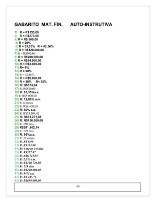 GABARITO MAT. FIN. AUTO-INSTRUTIVA
1) R = R$133,00
2) R = R$273,60
3) R = R$ 360,00
4) R = 20%
5) R = 33,76% R = 42,56%
6) R = R$120.000,00
7) R = R$300,00
8) R = R$200.000,00
9) R = R$14.000,00
10) R = R$2.000,00
11) R= 8%
12) R = 20%
13) R = 42.86%
14) R = R$6.000,00
15) R = 20% R= 25%
16) R: R$573,64
17) R: R$820,00
18) R: 65,35%a.a.
19 R: R$5.000,00
20) R: 12,86% a.m
21) R: 6 meses
22) R: R$8.400,00
23) R: 60% a.a.
24) R: R$53.204,42
25) R: R$31.271,48
26) R: R$156.500,00
27) R: 250 dias
28) R$281.162,14
29) R: 279 dias
30) R: 66%a.a.
31) R: 25 meses
32) R: R$ 9,90
33) R: R$333,00
34) R: 4 meses e 6 dias
35) R: R$527,47
36) R: R$6.145,95
37) R: 2,5% a.m.
38) R: R$220.720,00
39) R: 128 dias
40) R: R$420.000,00
41) R: 84% a.a.
42) R: R$ 285,71
43) R: R$639.000,00
89
 