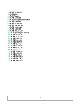 89) R. R$ 78.858,12
90) R. 86 dias
91) R. 4,6% a.m.
92) R. R$ 3.104,52
93) R. 6 prestações semestrais
94) R. R$ 4.899,32
95) R. R$ 18.404,63
96) R. R$ 164.909,95
97) R. R$ 16.615,43
98) R. R$ 3.057,92
99) R. R$ 203.854,90
100) R. 11 prestações anuais
101) R. R$ 31.915,04
102) R. R$ 12.243,49
103) R. R$ 3.085,20
104) R. R$ 7.631,86
105) R. R$11.517,41
106) R. R$ 12.111,14
107) R. R$ 37.215,93
108) R. R$ 40.482,26
109) R. R$ 13.271,21
110) R. R$ 13.402,20
111) R. R$ 4.628,25
112) R. R$ 70.409,51
113) R. R$ 134.829,82
114) R. R$ 145.736,23
115) R. R$ 198.425,81
91
 