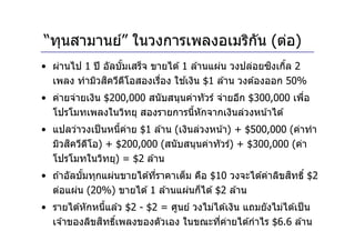 Creative Commons-based Business Models