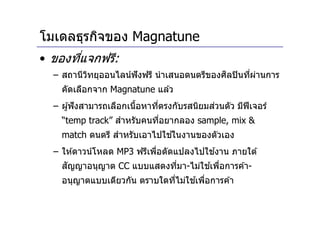 Creative Commons-based Business Models