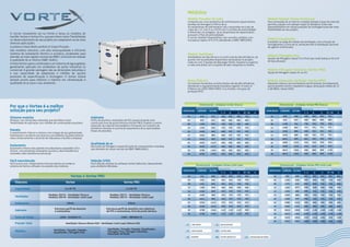 Cc c-vortex-c-08.12(view) | PDF
