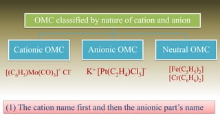 OMC classified by nature of cation and anion
Cationic OMC Anionic OMC Neutral OMC
[(C6H5)Mo(CO)3]+
Cl-
K+ [Pt(C2H4)Cl3]- [Fe(C5H5)2]
[Cr(C6H6)2]
(1) The cation name first and then the anionic part’s name
 