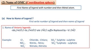 1. Name of Anionic legends:
-ide,(આઈડ) -ite,(આઈટ) -ate (એટ) suffix Replaced by –’o’.(ઓ)
Example: Cl-, Chloride, -Chloro; SO3
-2 Sulphite -sulphito
NO3
-, Nitrite, -Nitro; SO4
-2 Sulphate - sulpheto
NO2
- Nitriate,-Nitrieto
(2) Name of OMC (Coordination sphere)
First Name of legend with number and then Metal atom.
(a) How to Name of Legend ?
First write number of legend and then name of legend
 