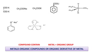 CH3COONa CH3COOK
COO-K
COO-K
COMPOUND CONTAIN METAL + ORGANIC GROUP
METALO-ORGANIC COMPOUNDS OR ORGANIC DERIVETIVE OF METAL
COOLi
 