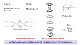 R-Mg-X
R= ORGANIC GROUP
X = Cl,Br,I…
[Pt(C2H4)Cl3]-
M(CO)x
Metalcarbonyl
COMPOUND CONTAIN METAL + ORGANIC GROUP
METALO-ORGANIC COMPOUNDS OR ORGANIC DERIVETIVE OF METAL
 