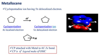 Metallocene
✓Cyclopentadine ion having 5 delocalized electron.
✓CP attached with Metal to 6C-5e bond.
✓CP is η5
legend make η5
OMC
Cyclopentadien Cyclopentadien ion
5 delocalized electron
4 localized electron
M
-H+
 