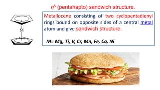 η5 (pentahapto) sandwich structure.
Metallocene consisting of two cyclopentadienyl
rings bound on opposite sides of a central metal
atom and give sandwich structure.
M= Mg, Ti, V, Cr, Mn, Fe, Co, Ni
 